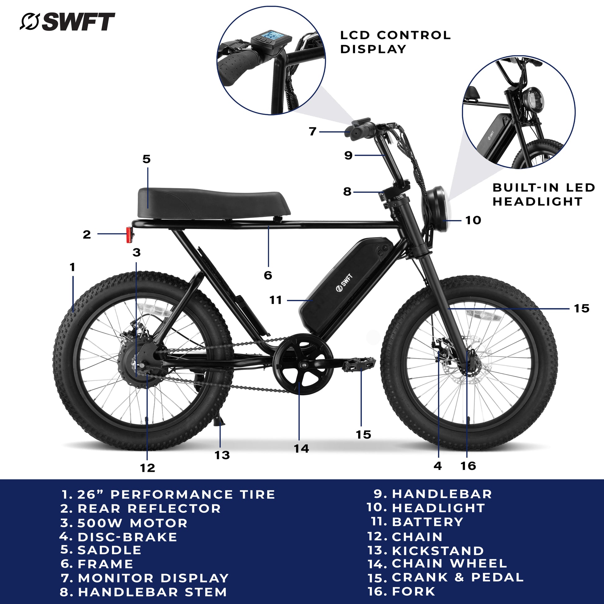 zip trailz electric bicycle SWFT Zip